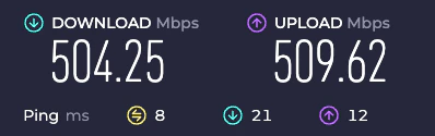 Internet speed test comparison