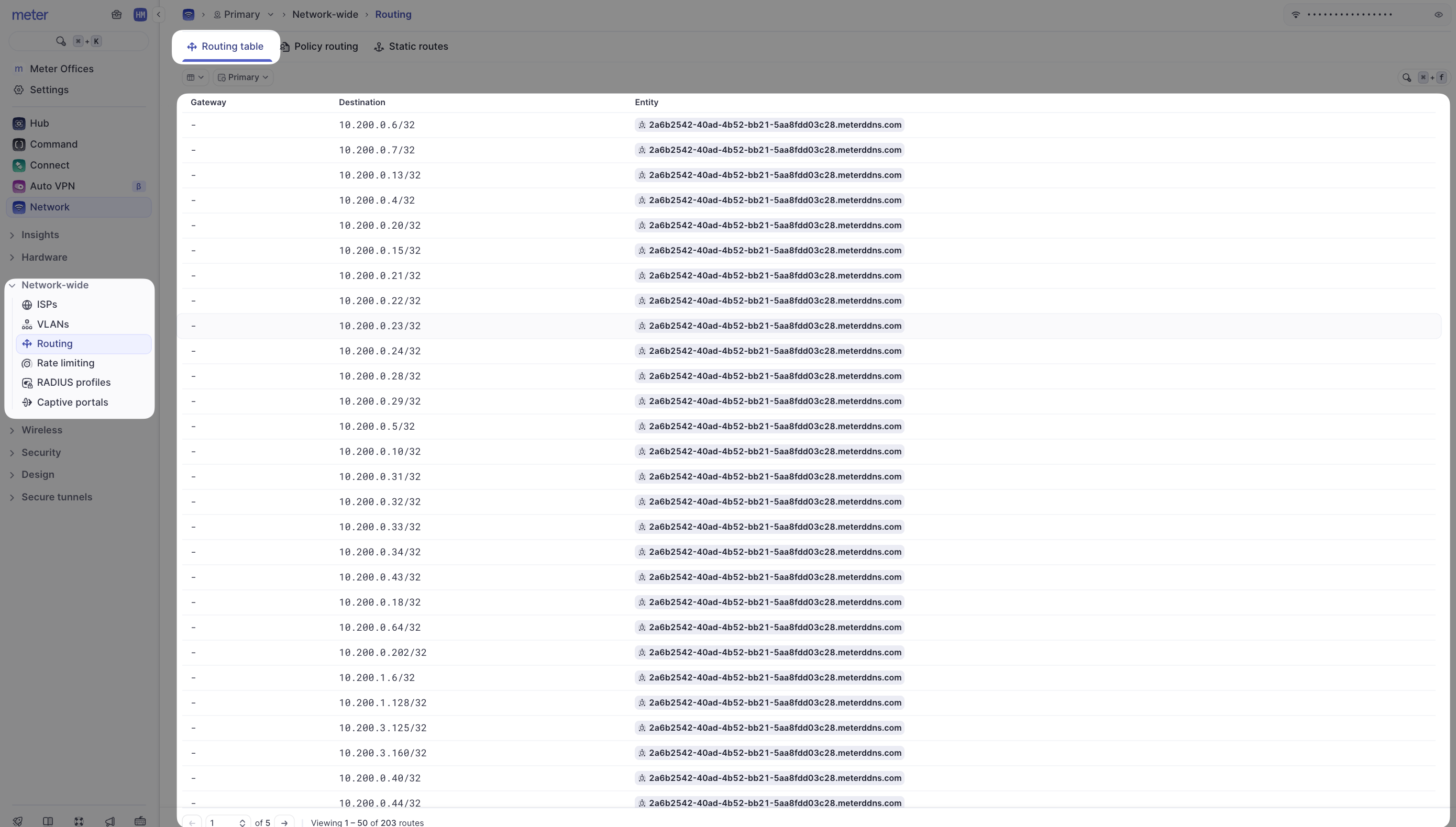 Routing table in Meter Dashboard
