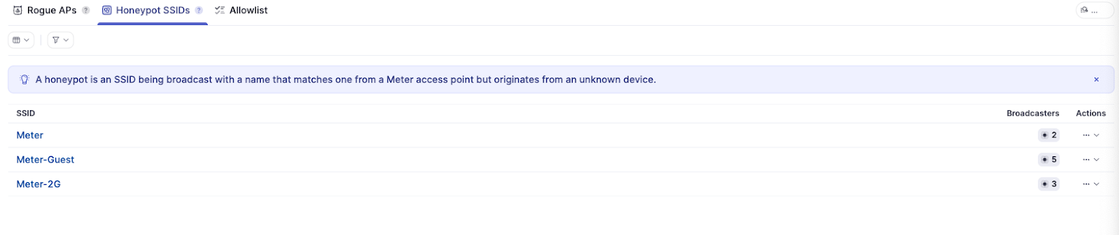 Honeypot SSID detection