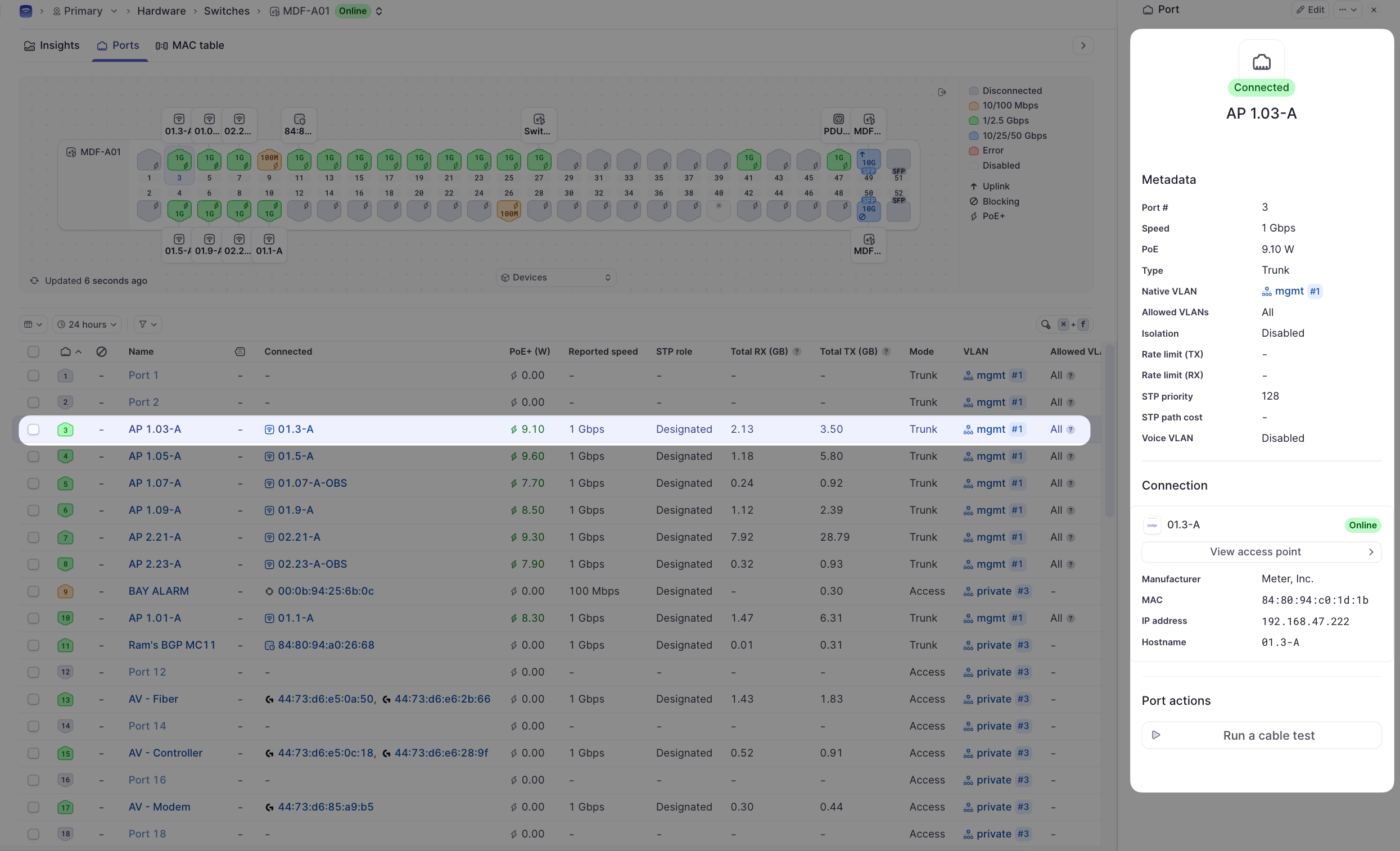 Switch port details menu