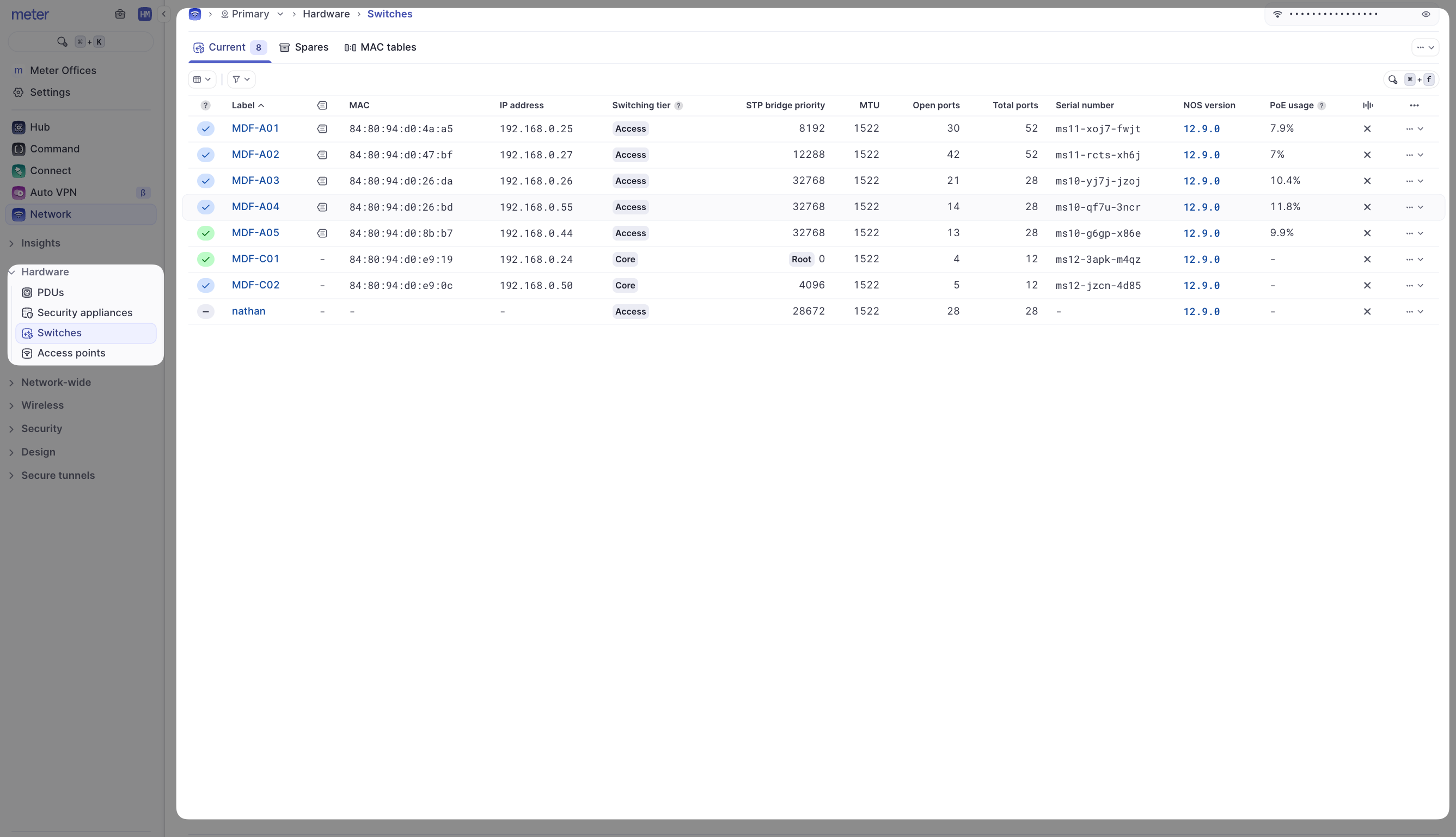 Switches overview page