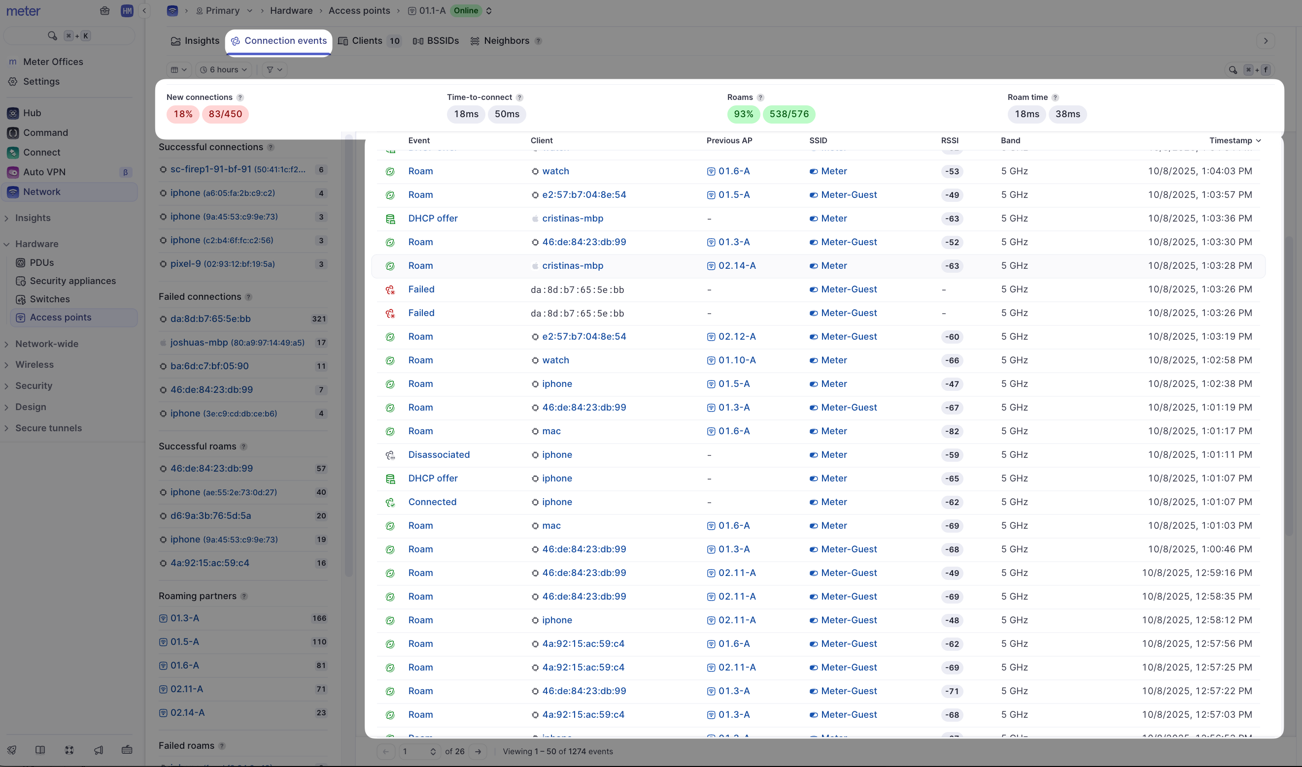Connection events list