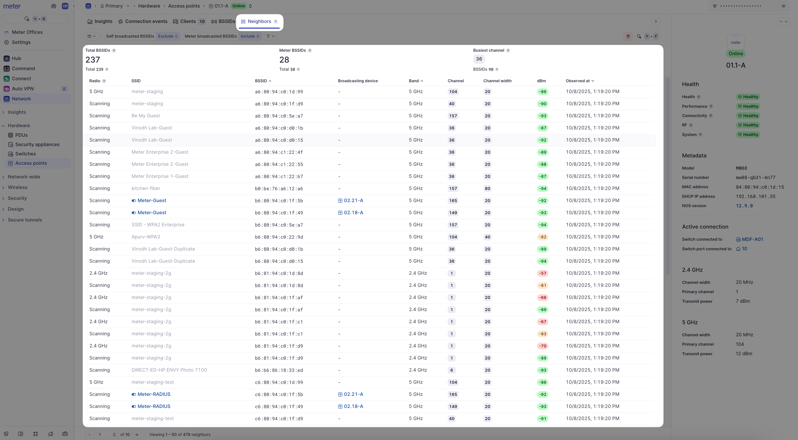 Access point neighbors page
