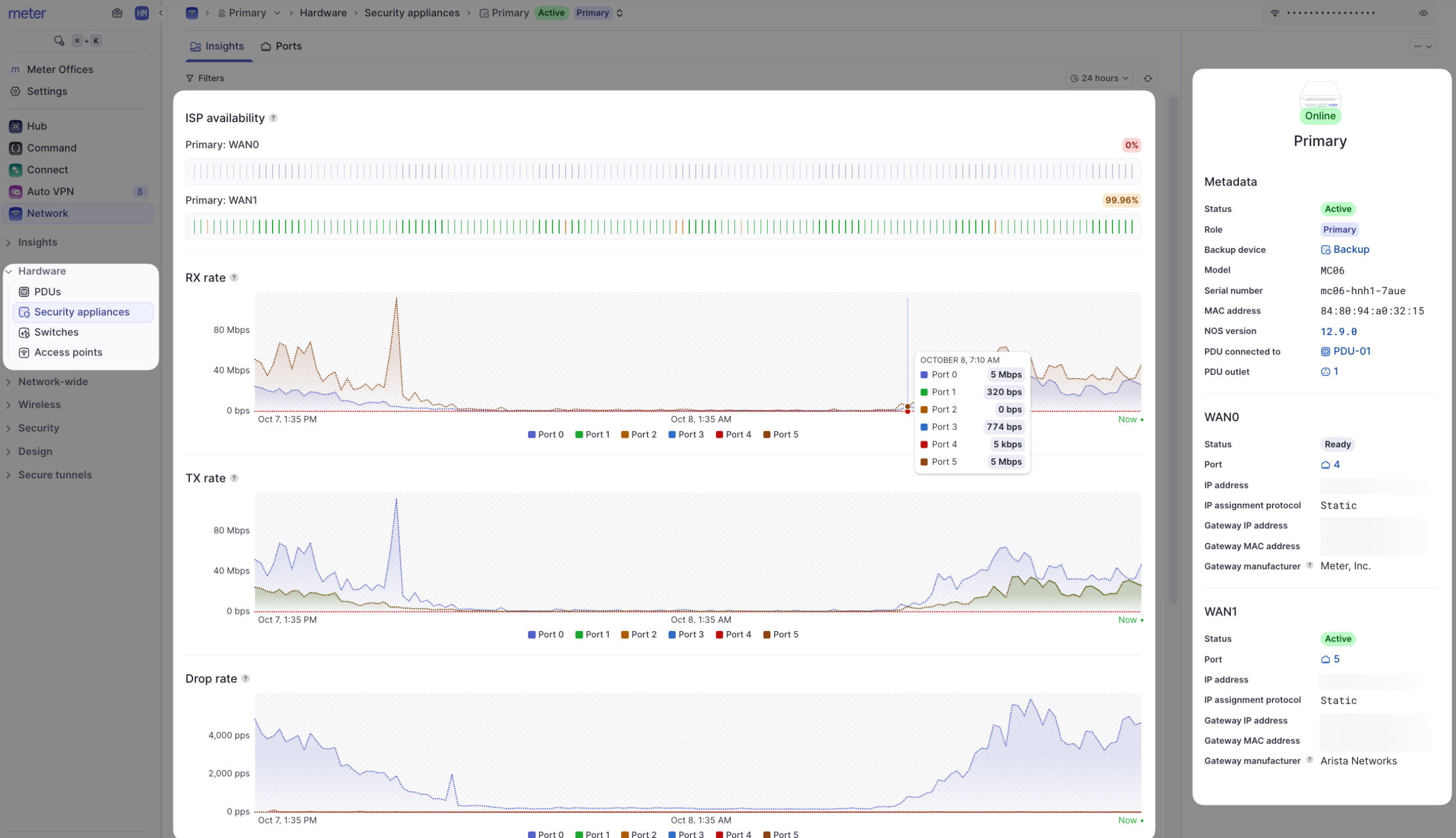 Firewall Insights page