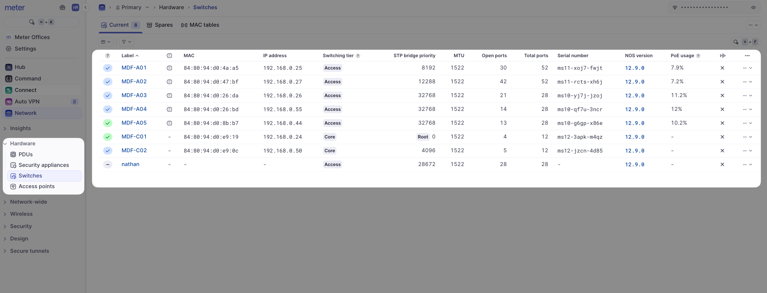 Switches overview page