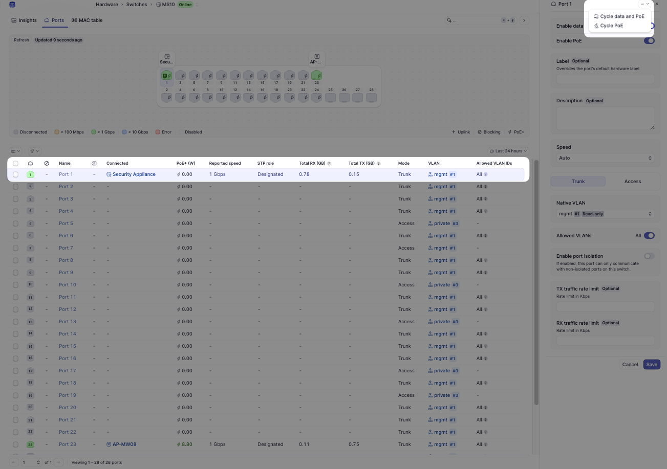 Cycle Data and PoE action