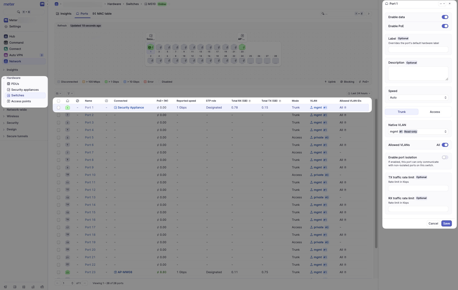 Switch port configuration for Meter devices