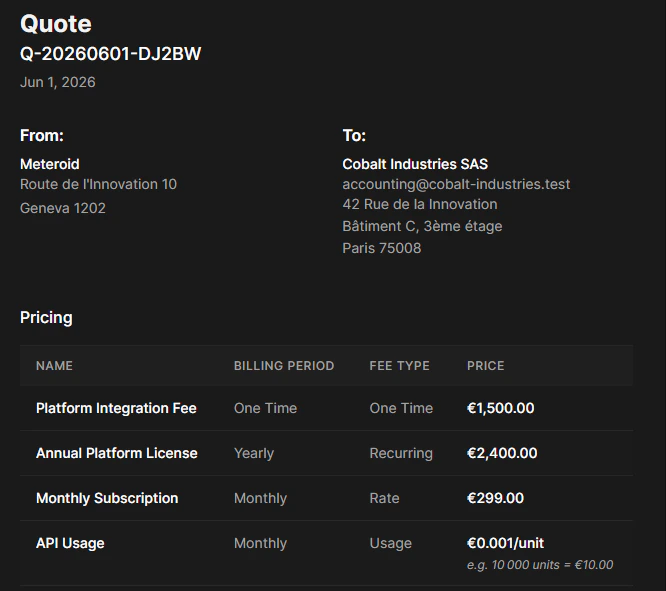 Quote usage simualtion