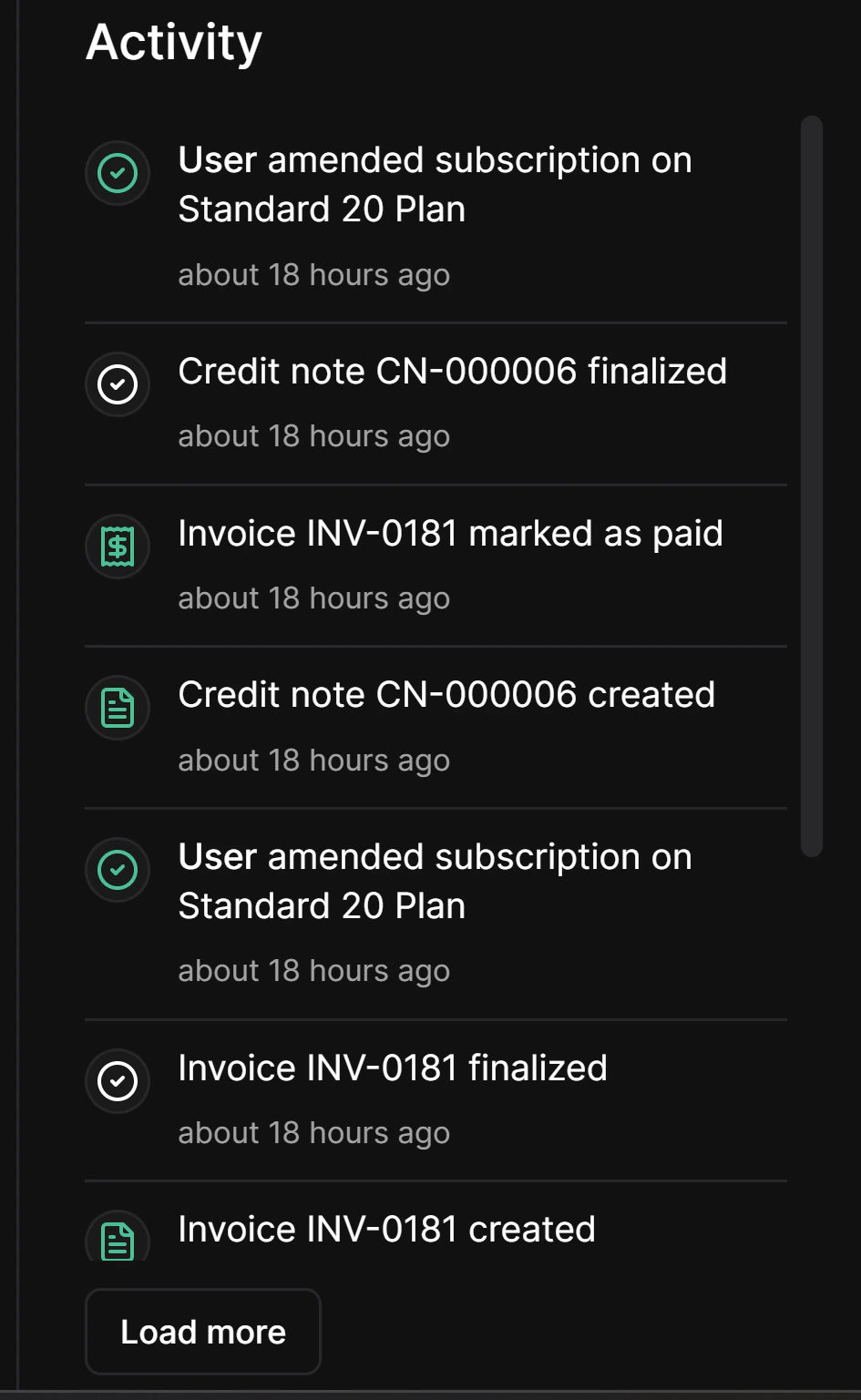 Activity section at Subscription level