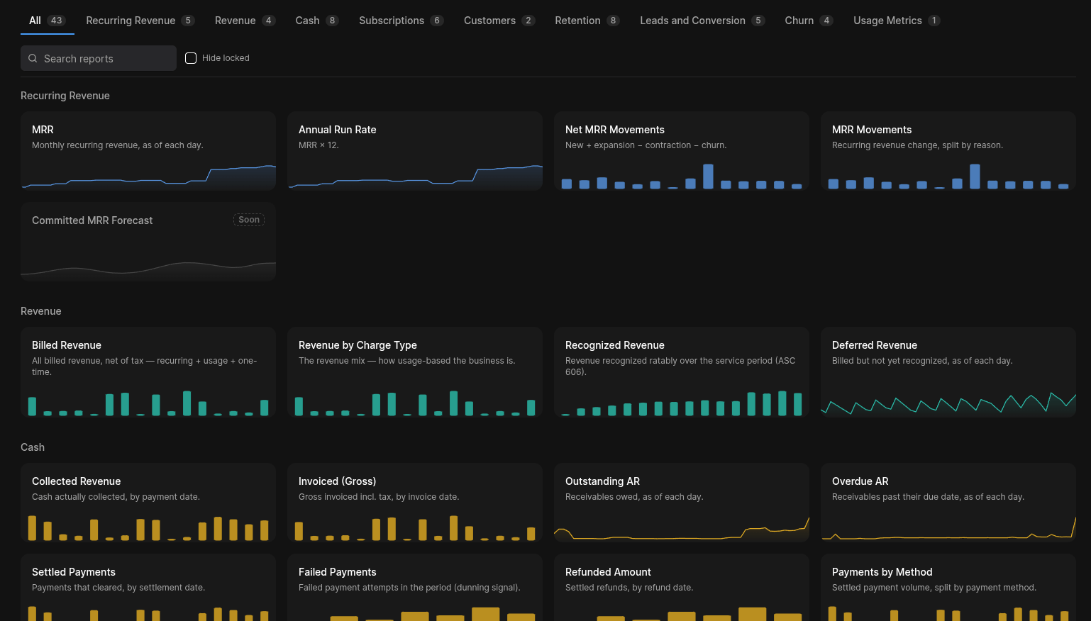 Analytics reports