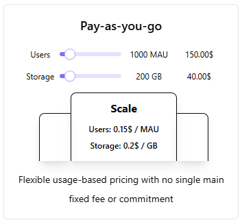 Pay-As-You-Go Pricing Model in Meteroid