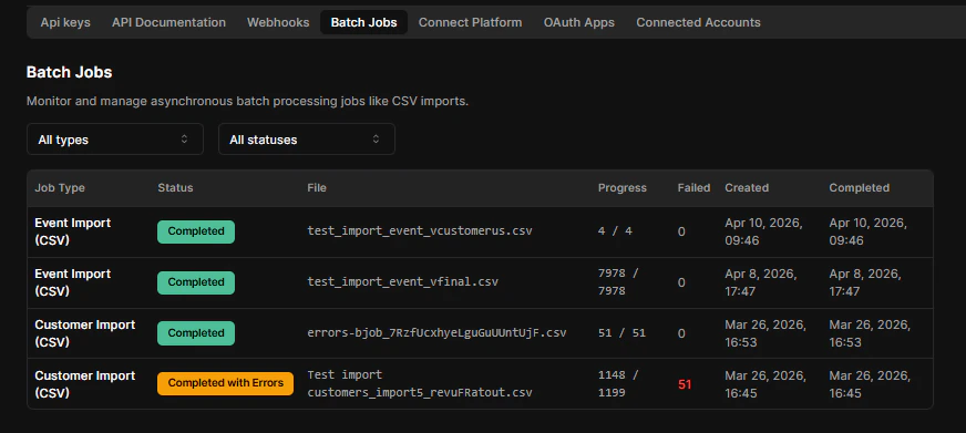 Batch Processing Monitoring in Meteroid