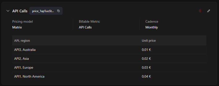 Matrix Pricing Model in Meteroid