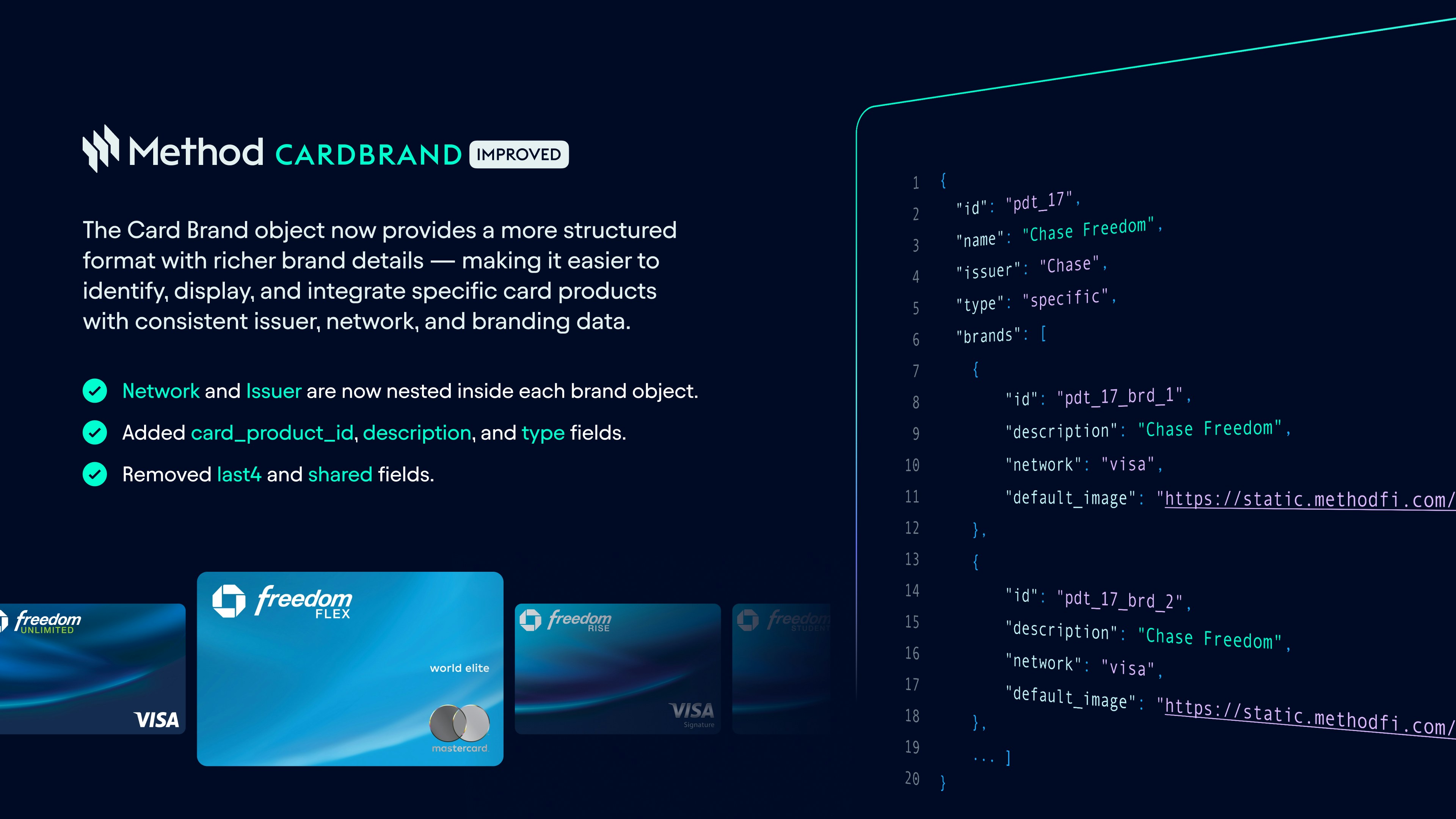 Card Brands
