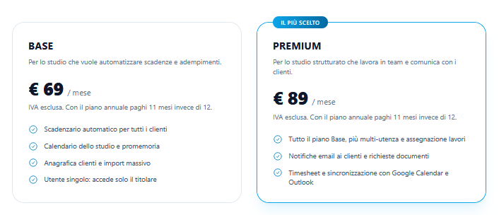 Prezzi