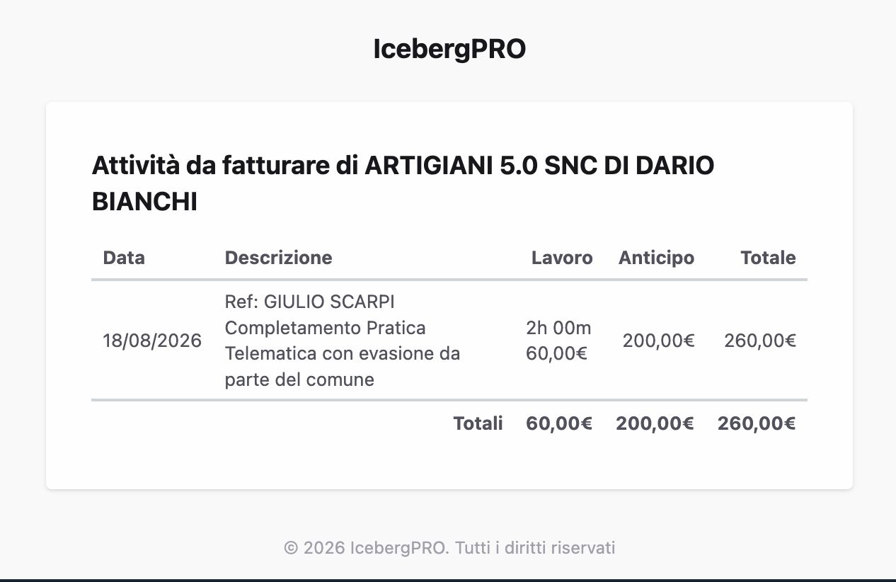 Attivita Da Fatturare