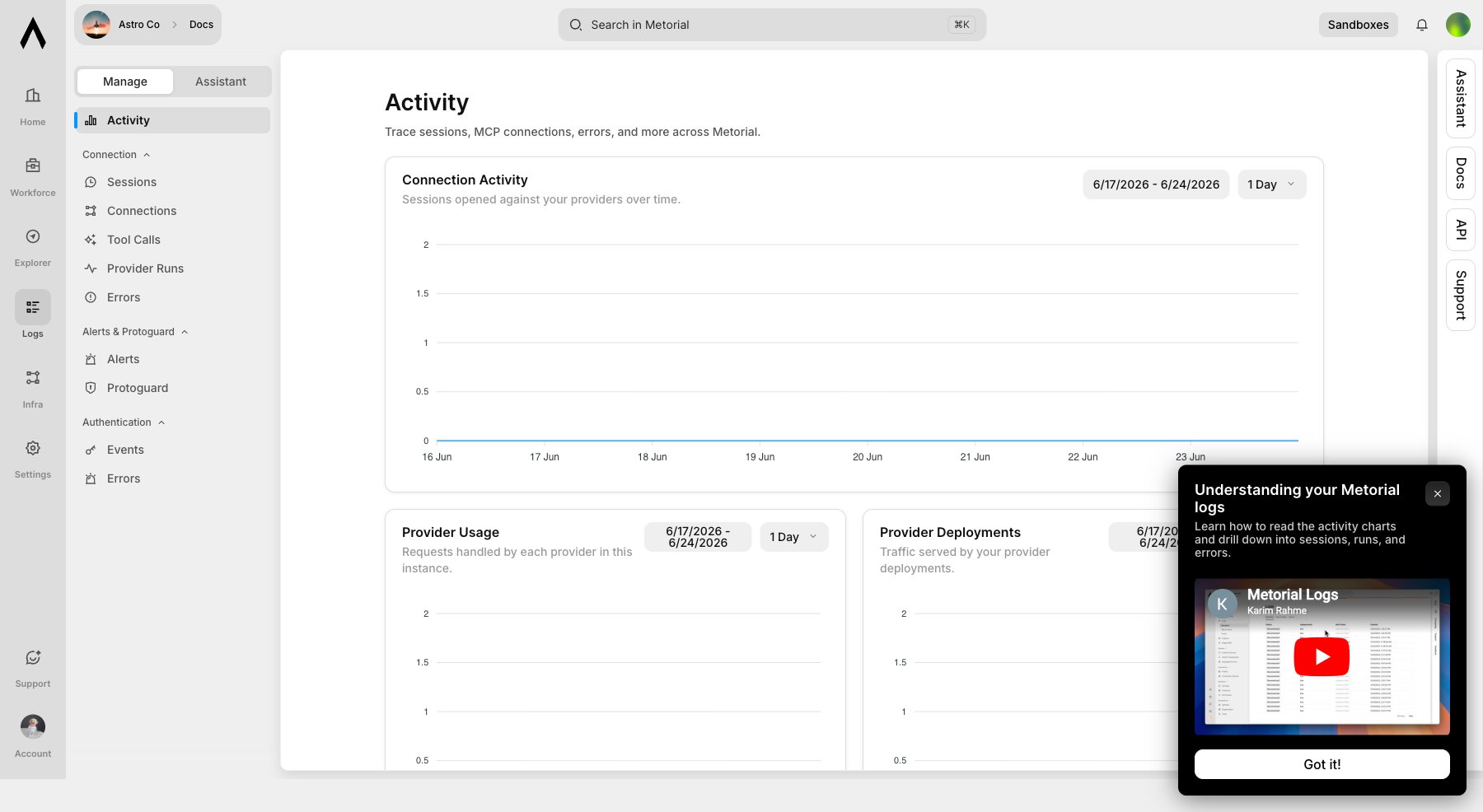 Logs activity