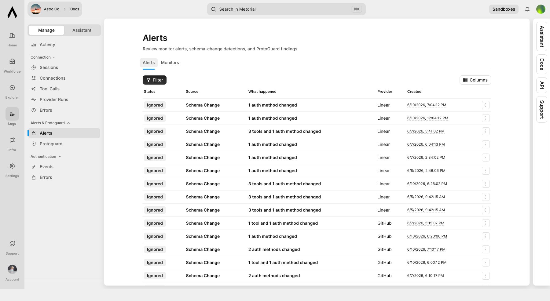 Alerts