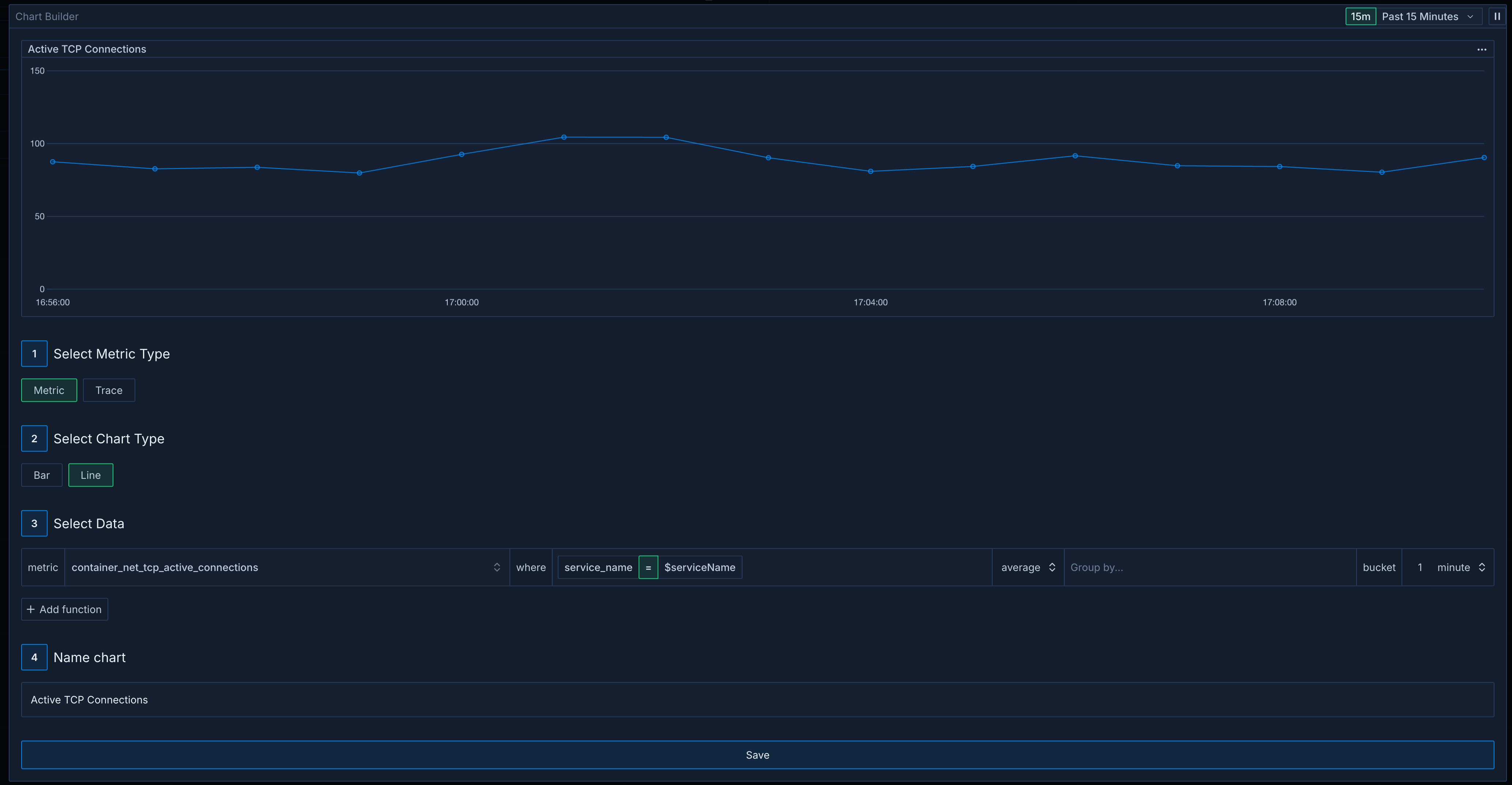 Variable Usage