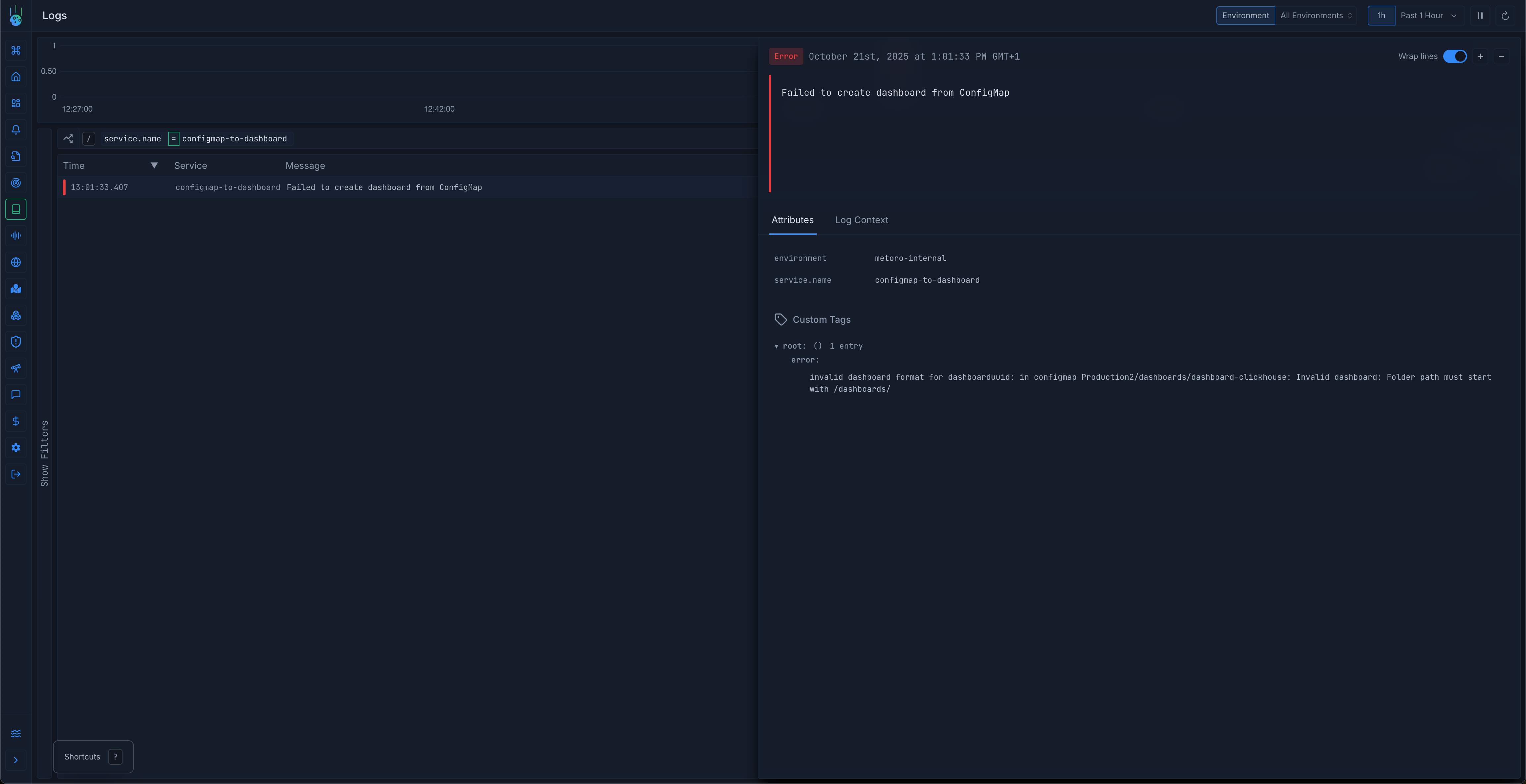 Dashboard Sync Error log line