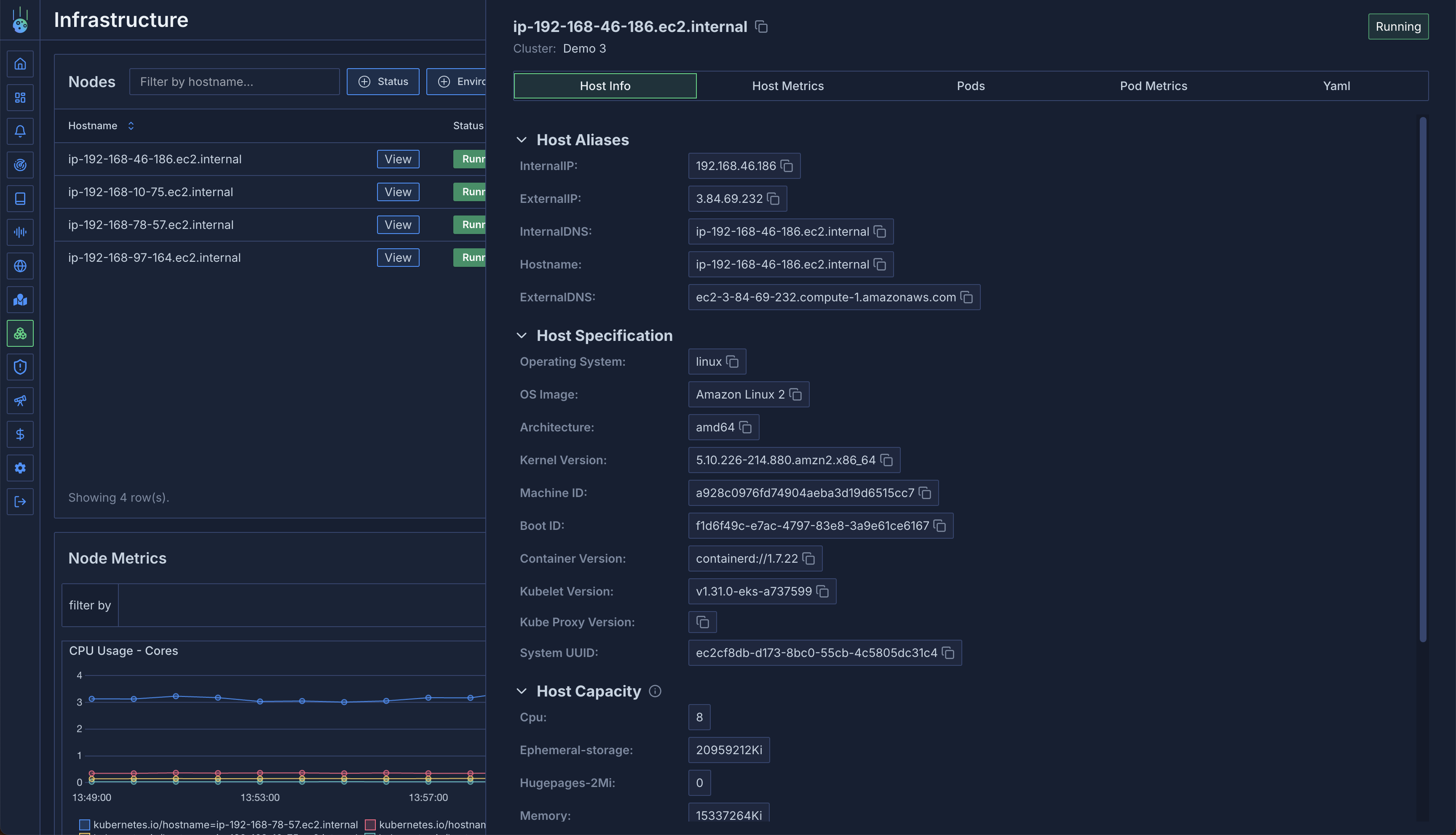 Node Details