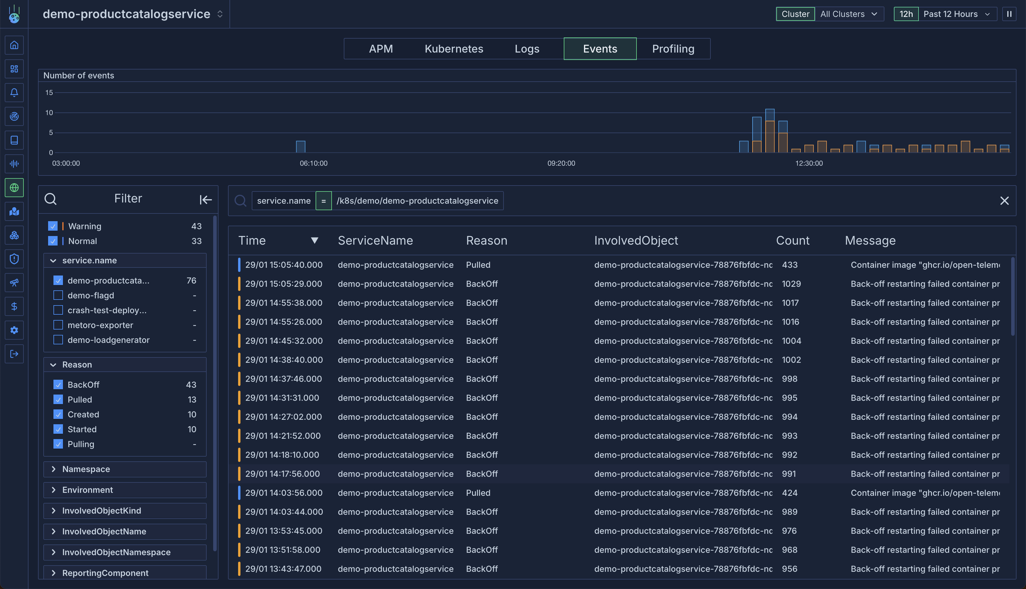 Service-specific events view