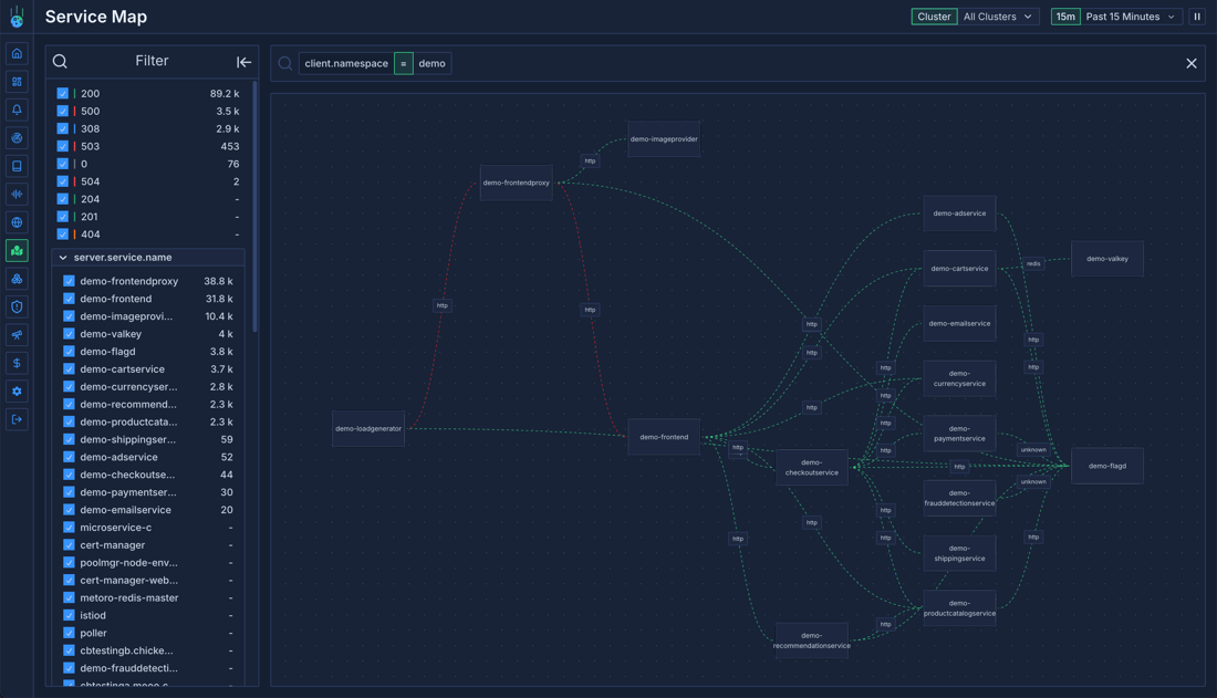 Service Mapping Overview Service Map - Metoro Documentation