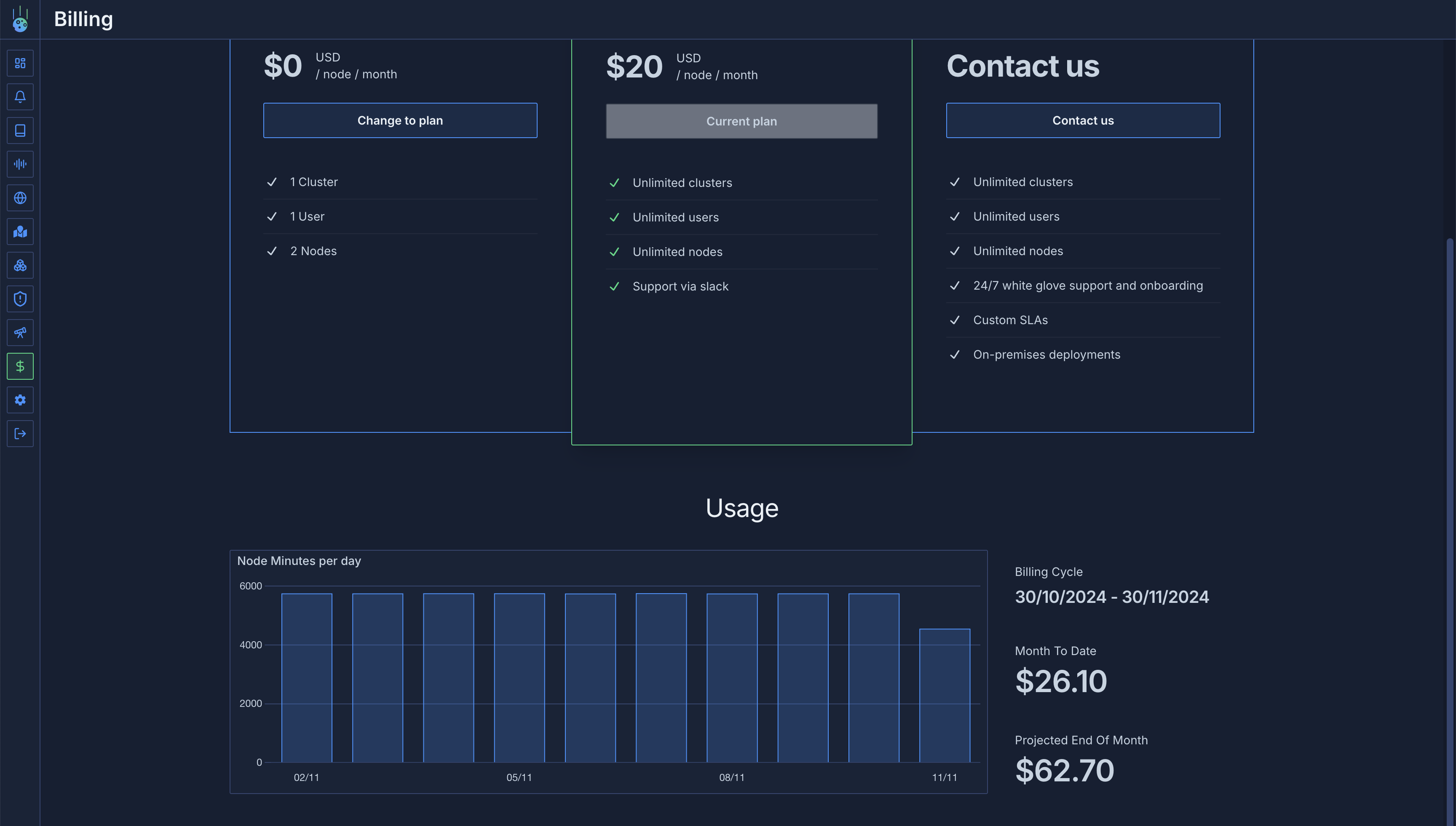 billing_usage.png