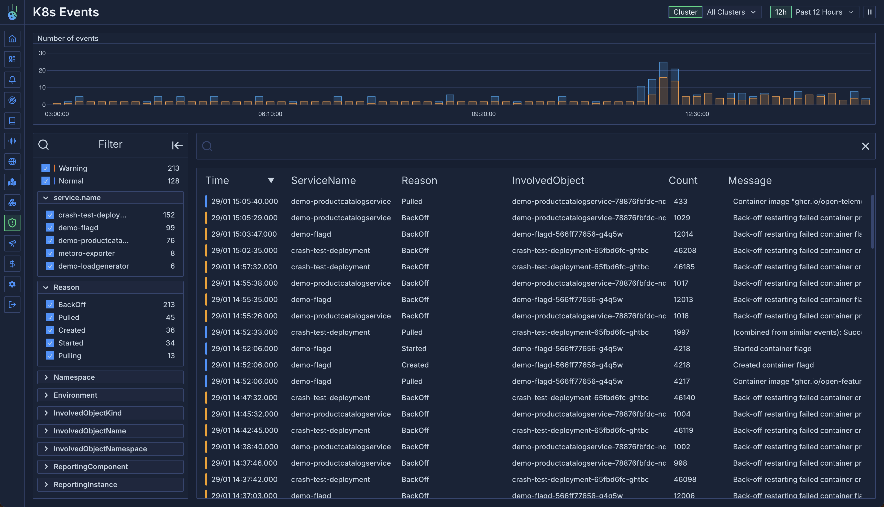 Kubernetes events view interface