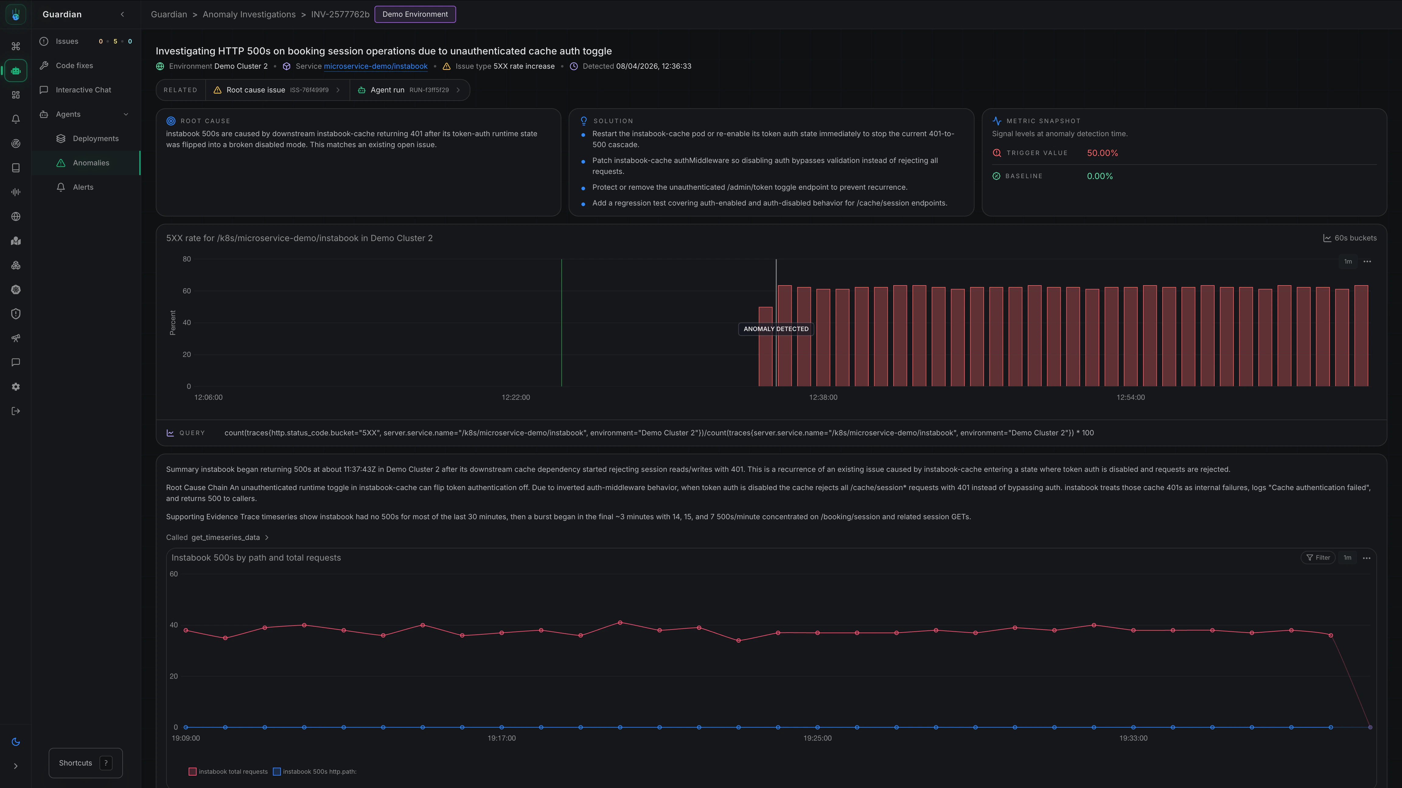 Anomaly Investigation Details