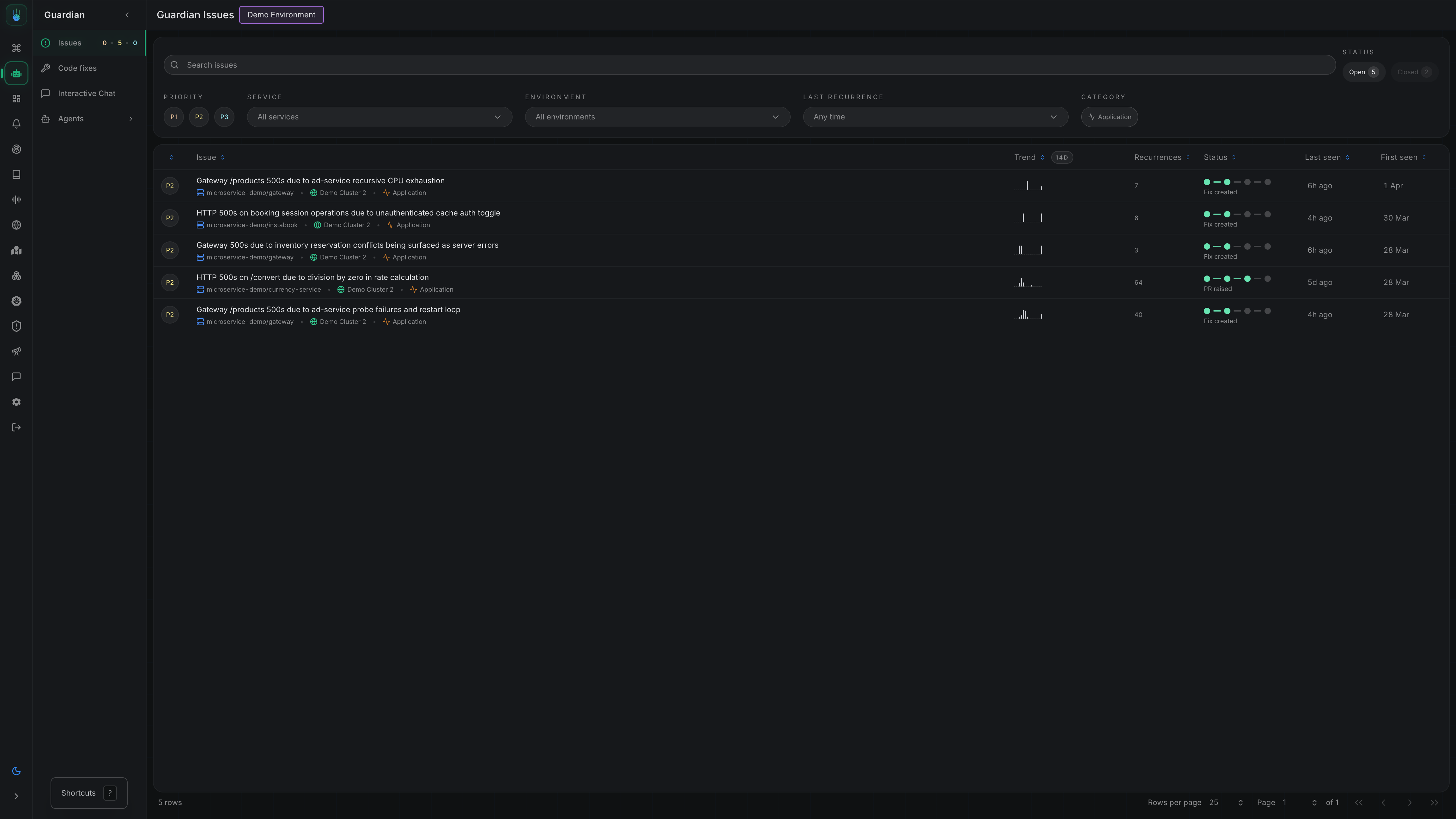 Issues - Metoro Documentation