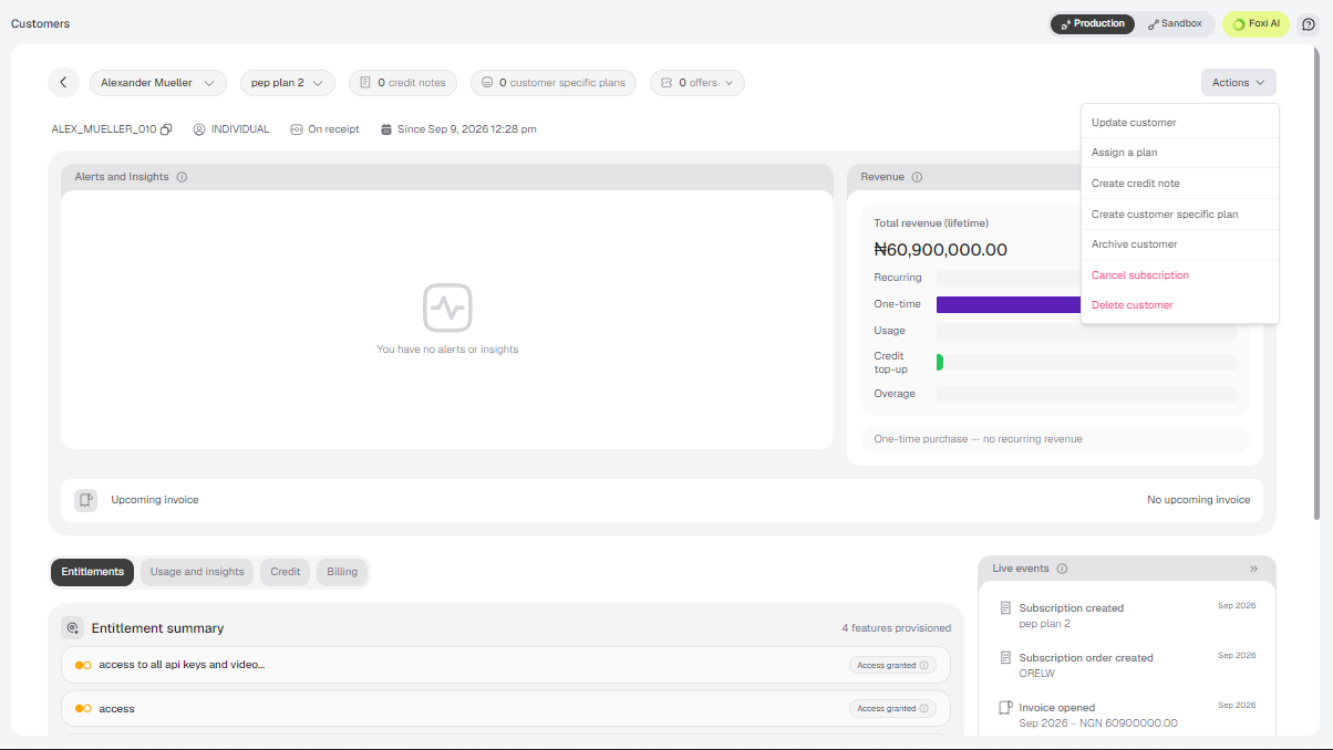 Create a credit note from a customer
