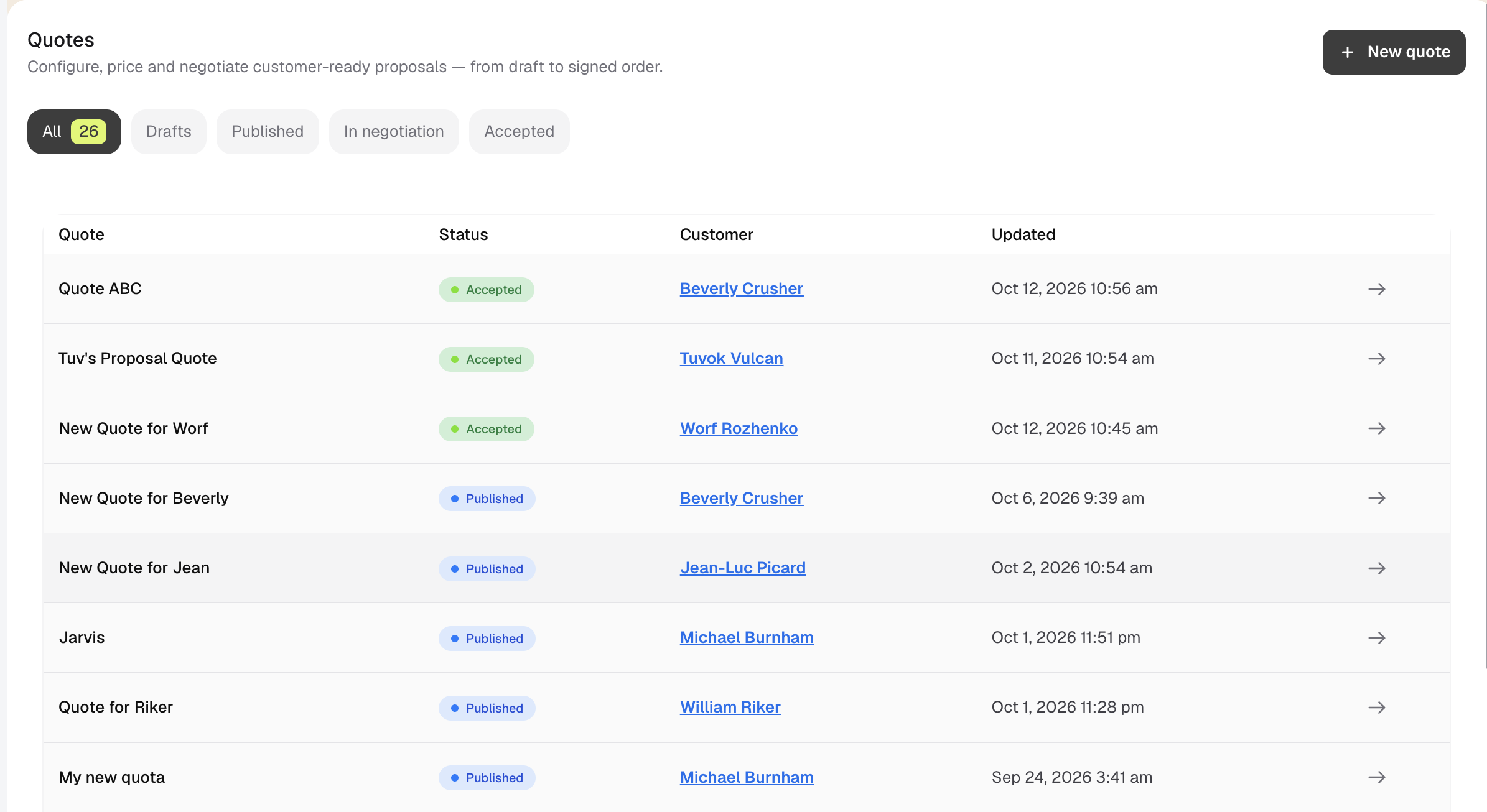 Quotes list with quote statuses, customers, and the New quote button
