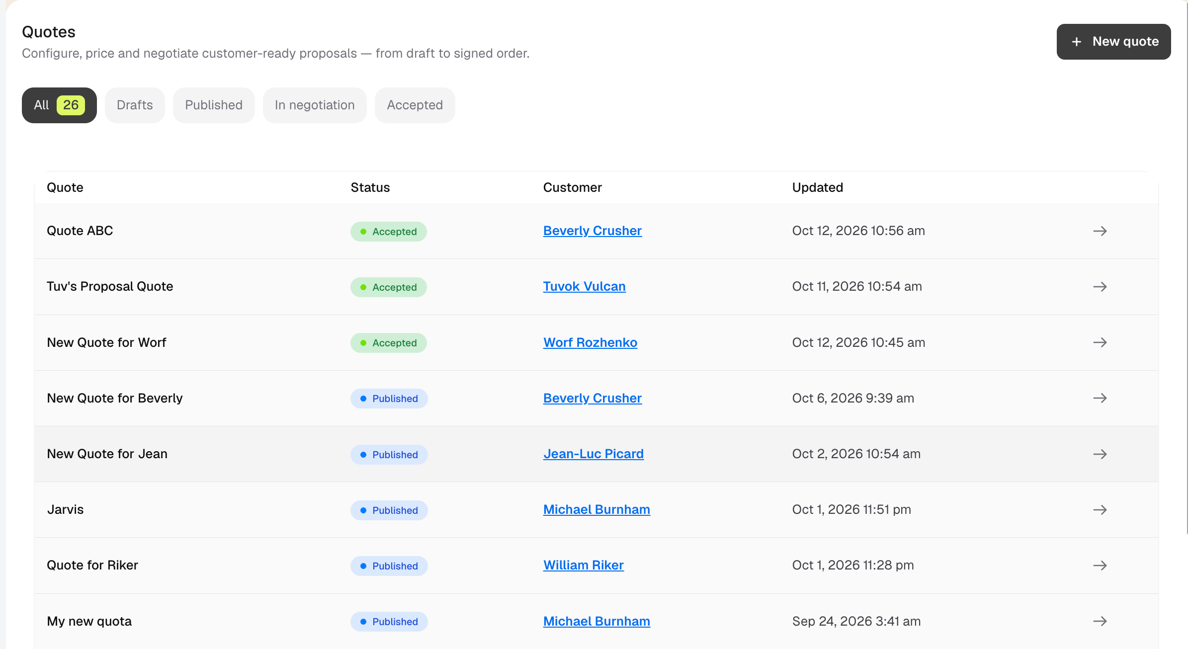 Quotes list with quote statuses, customers, and the New quote button