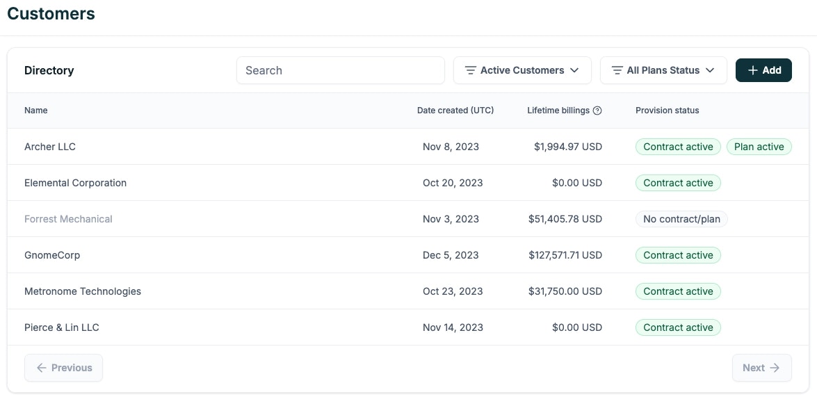 Total Lifetime Billing Customer
