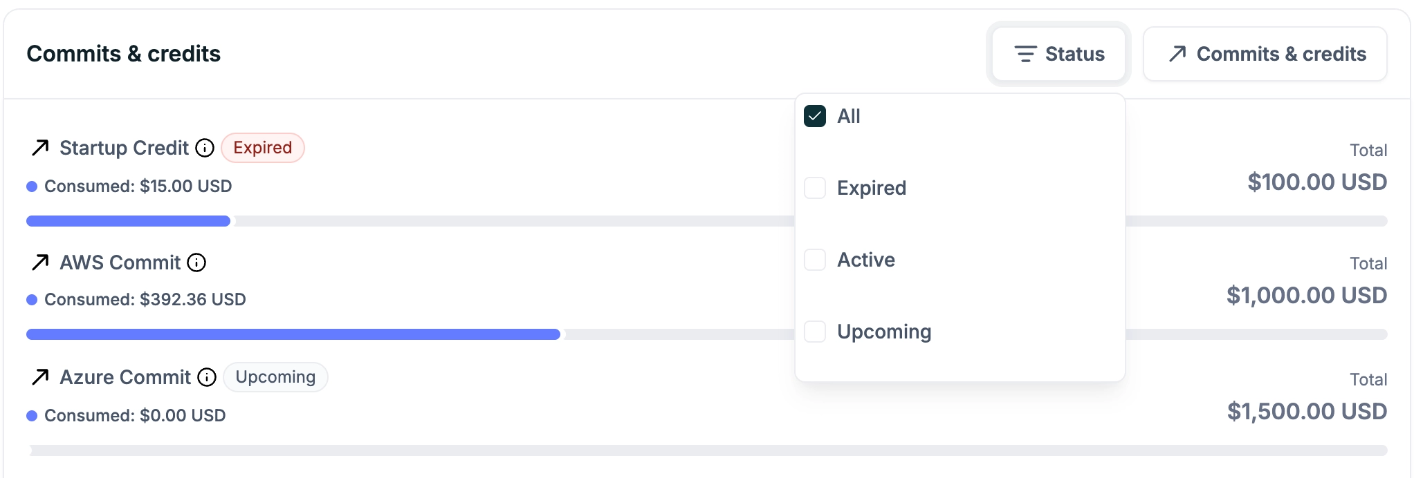 Badges Commits