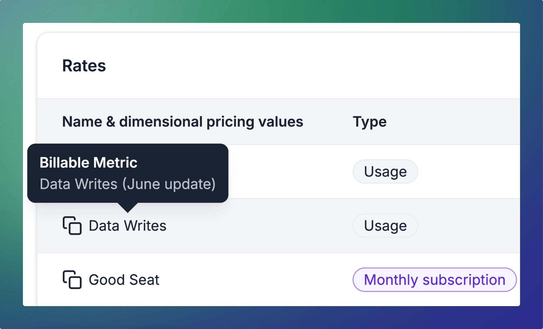 Billable Metric on Hover