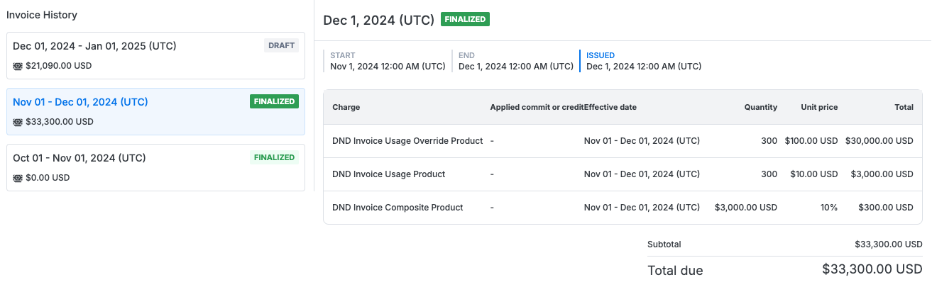 Invoice dashboard screenshot