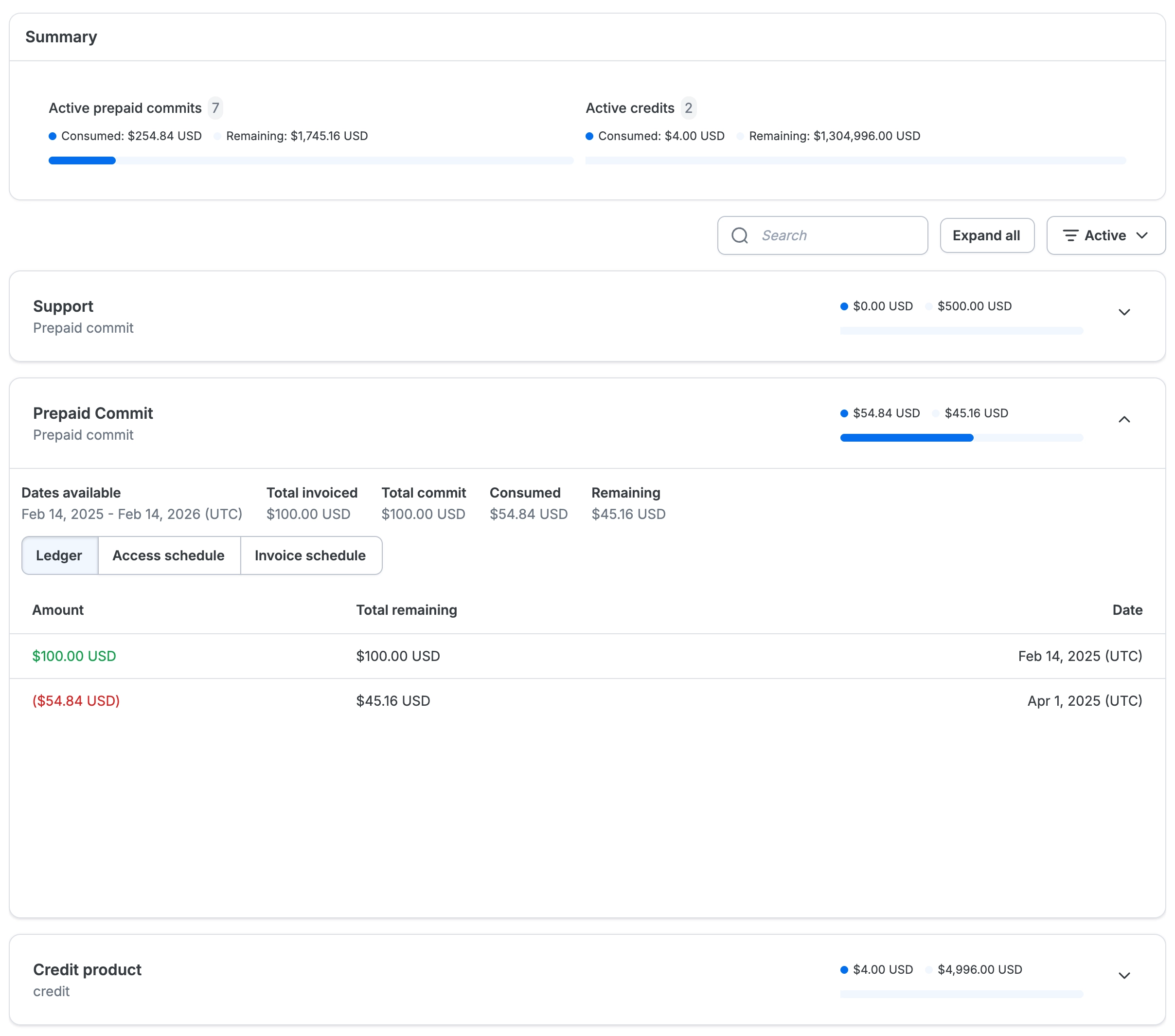 Embeddable Dashboard Credits Commits