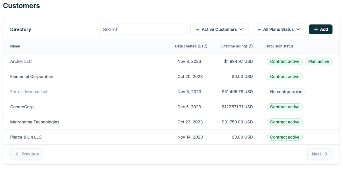 Total Lifetime Billing Customer