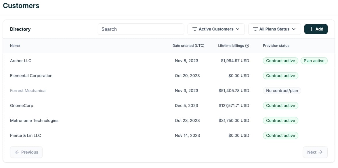 Total Lifetime Billing Customer