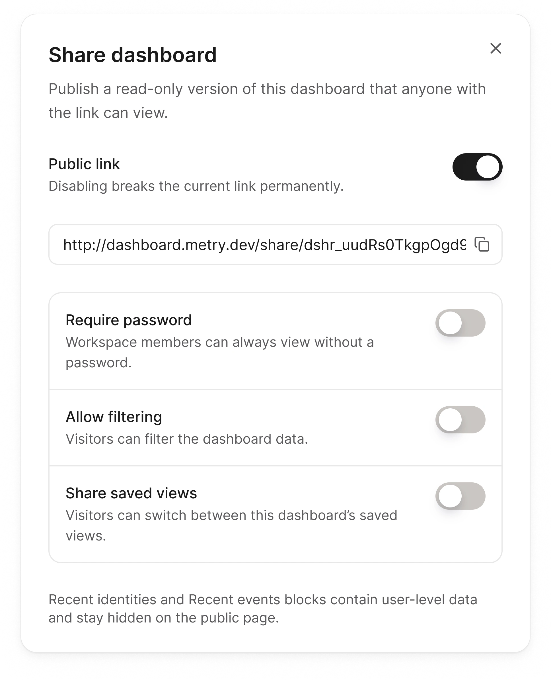 The Share dashboard dialog