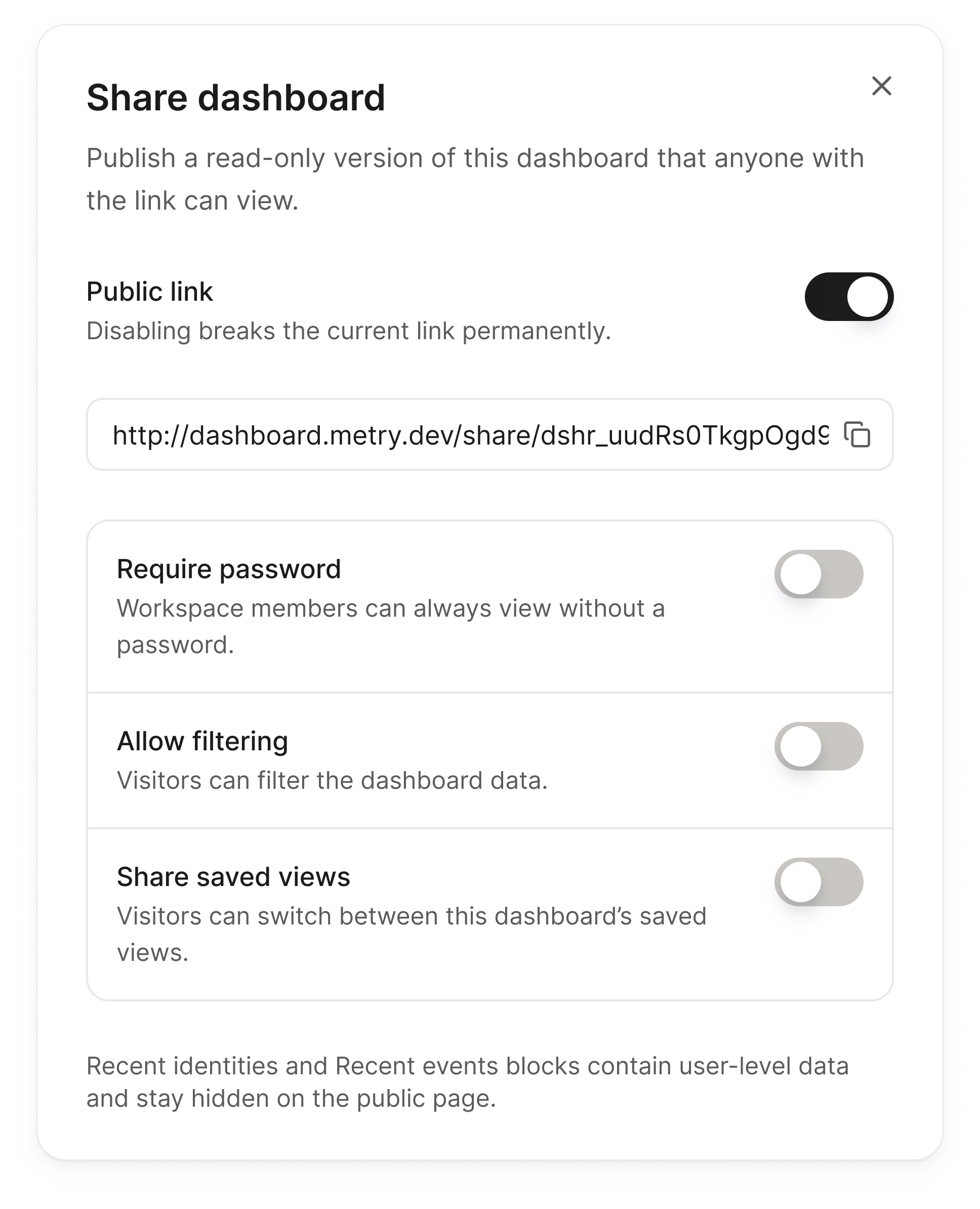 The Share dashboard dialog