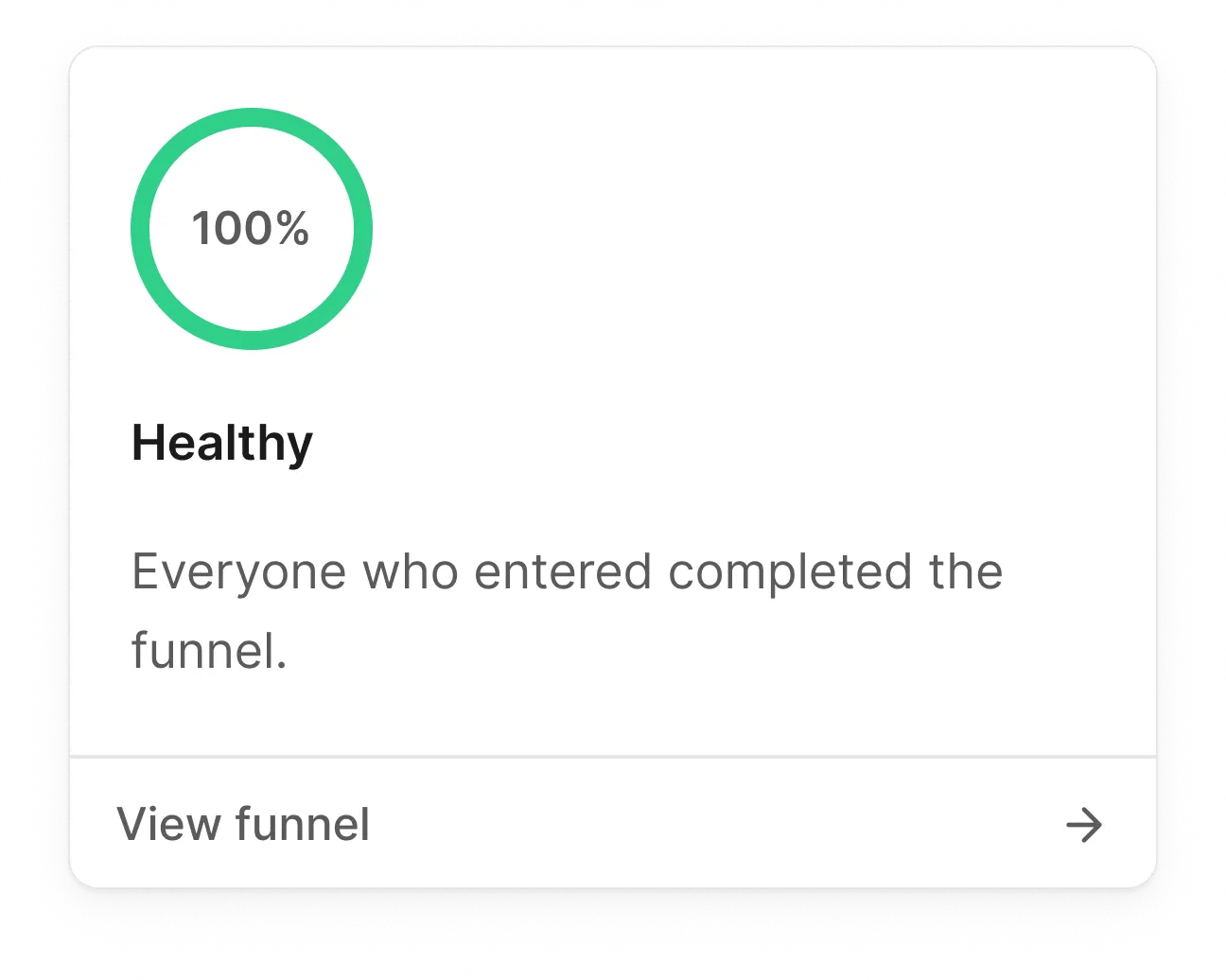 The funnel health preview with a ring gauge, verdict, and findings