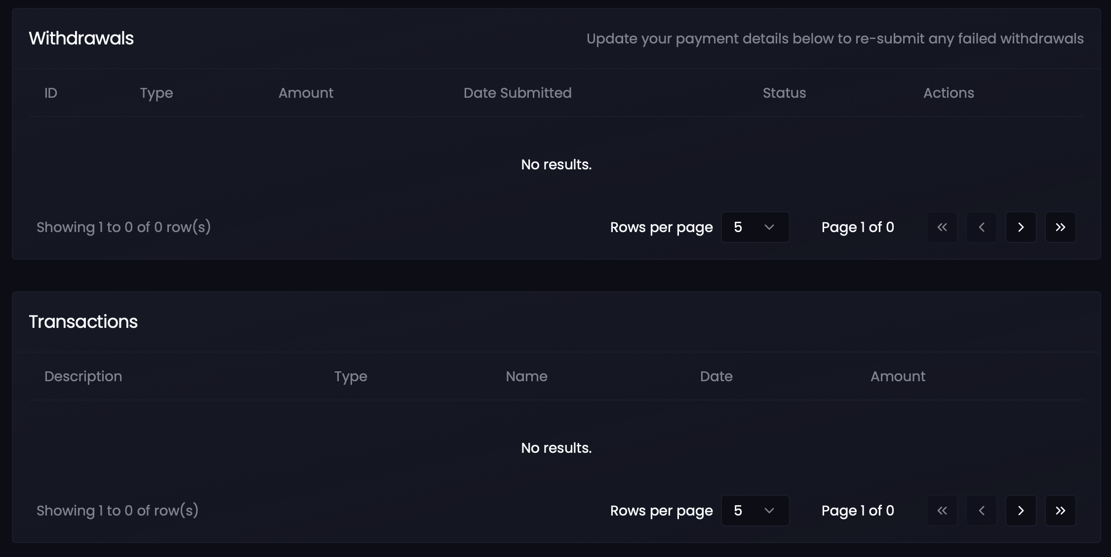 Finance Financial Reporting