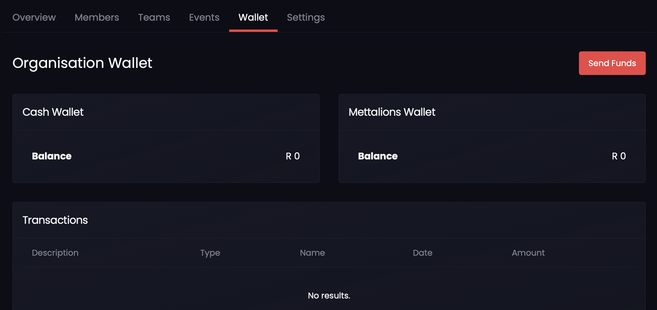 Organisations Finance