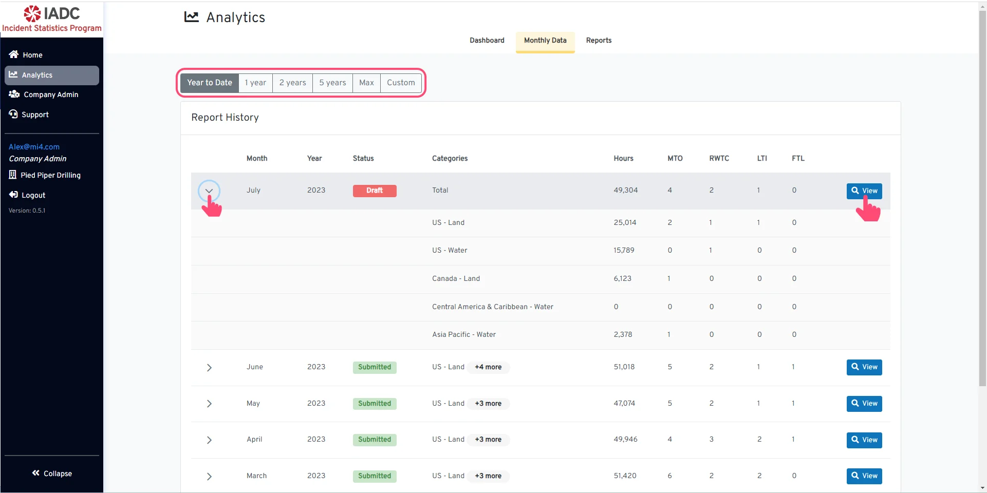 Customizable Data Range