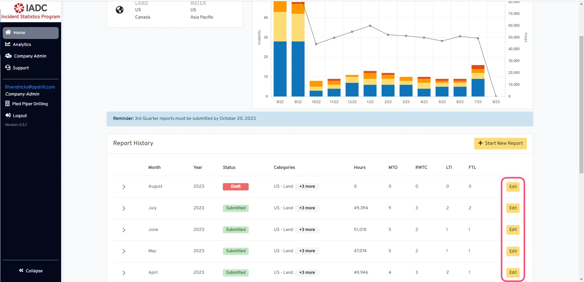 Navigate to a Report
