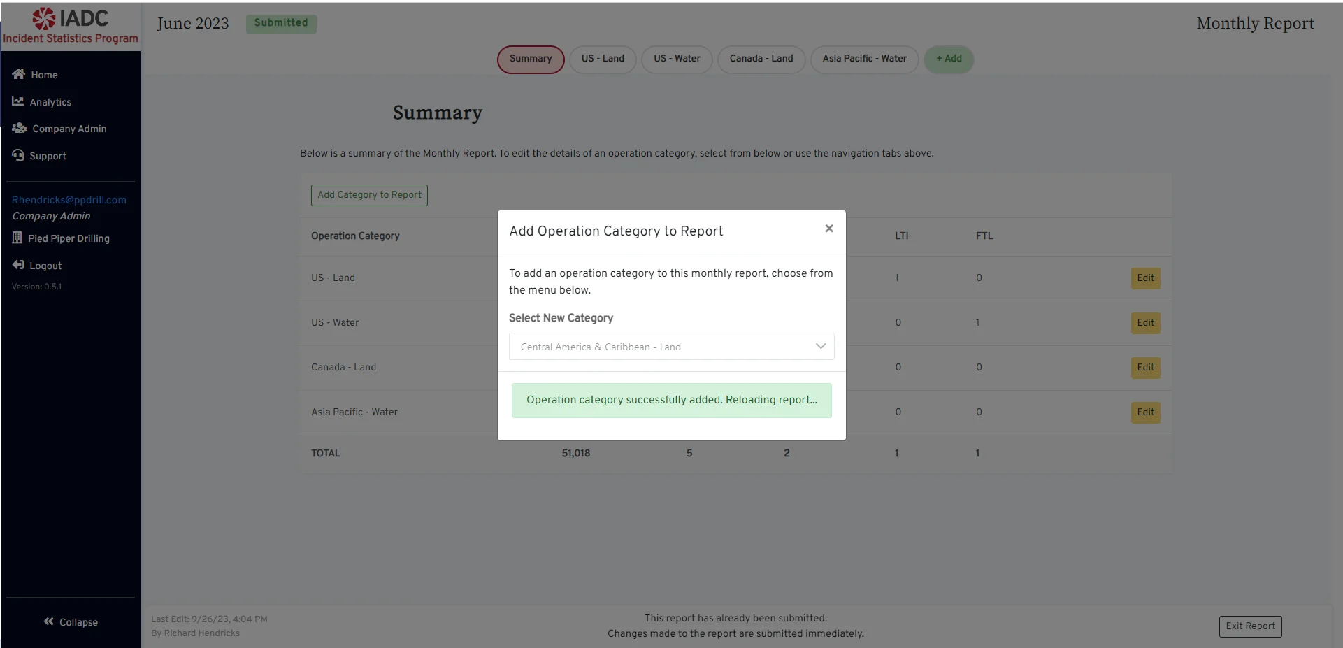 Operation Category Successfully Added