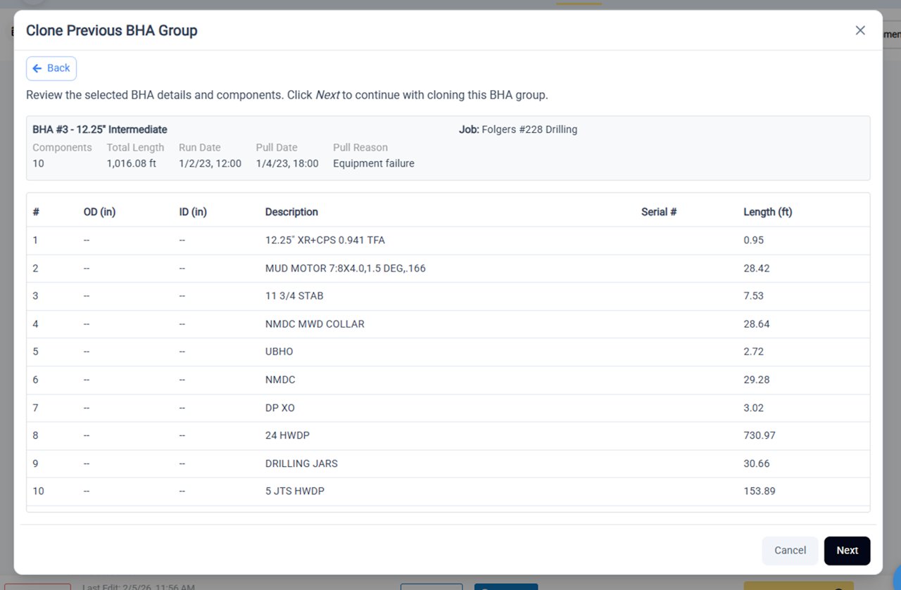 Review the BHA Group Components